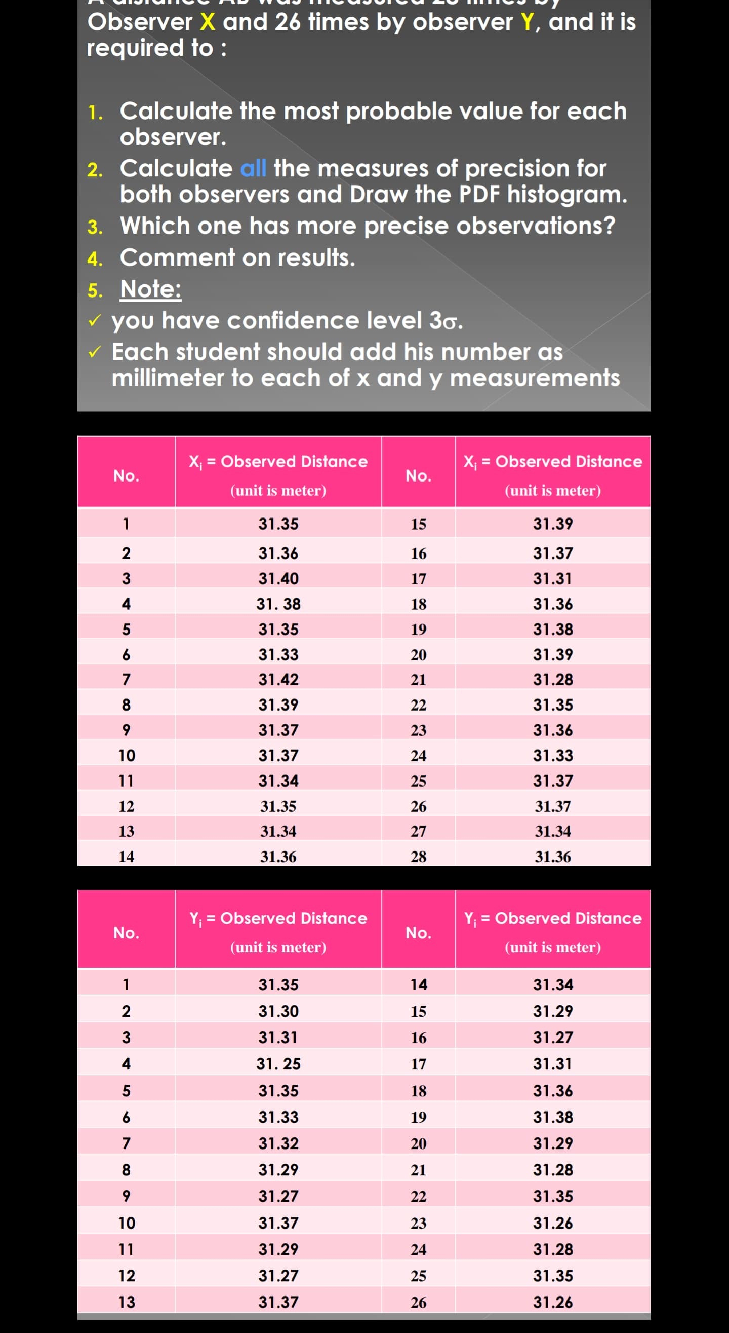 please solve ( Note you have to add 1 mm for each