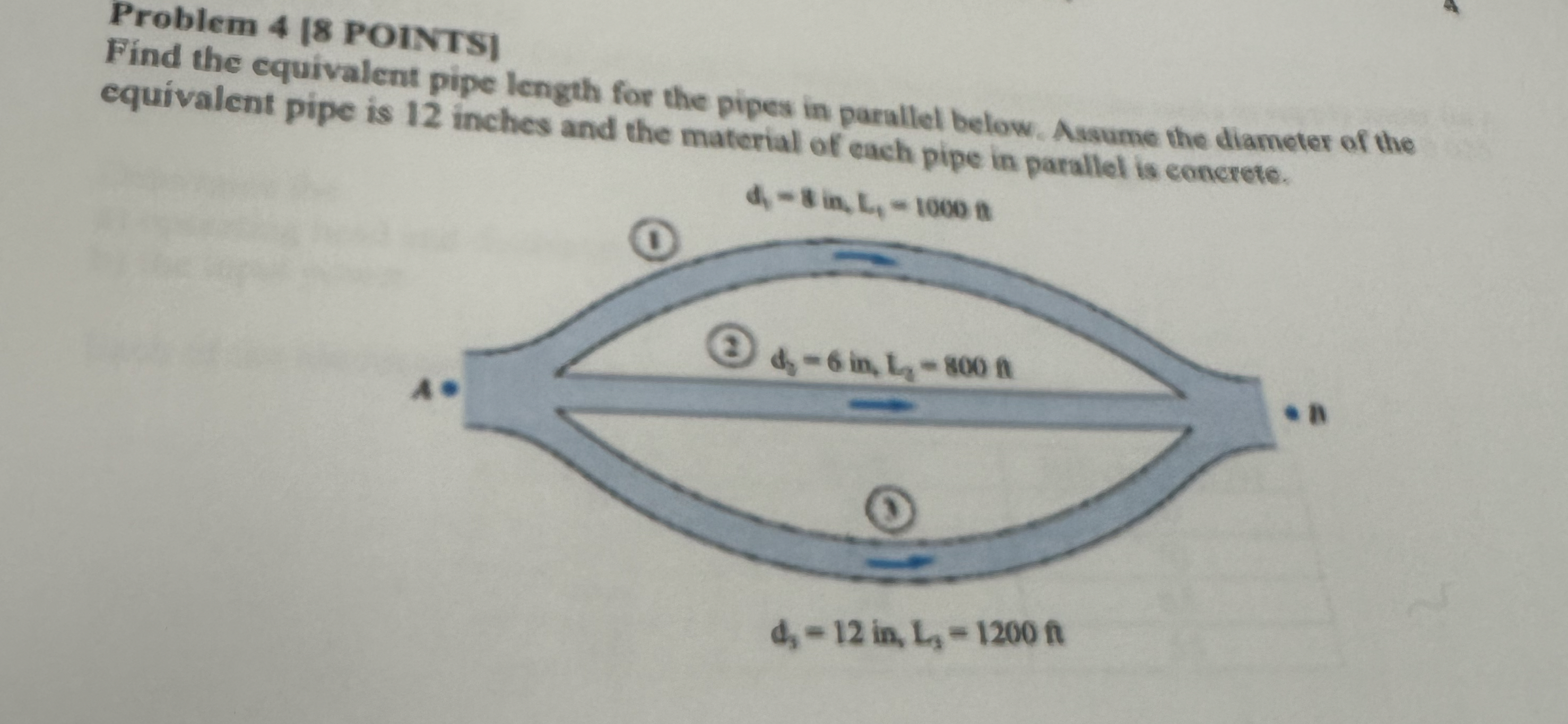 Problem 4 [ 8 POINTS ] Find the equivalent pipe