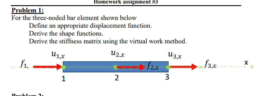 Homework assignment # 3 Problem 1 : For the three