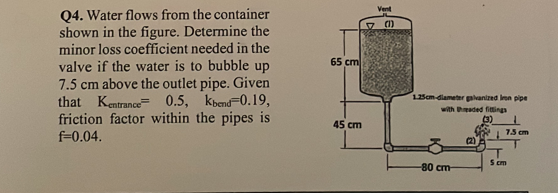 Q 4 . Water flows from the container shown in the