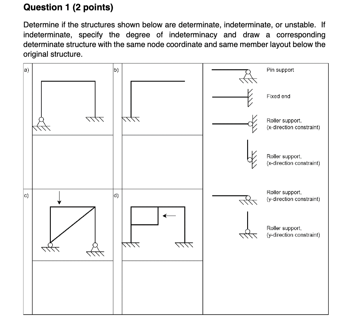 Question 1 ( 2 points ) Determine if the