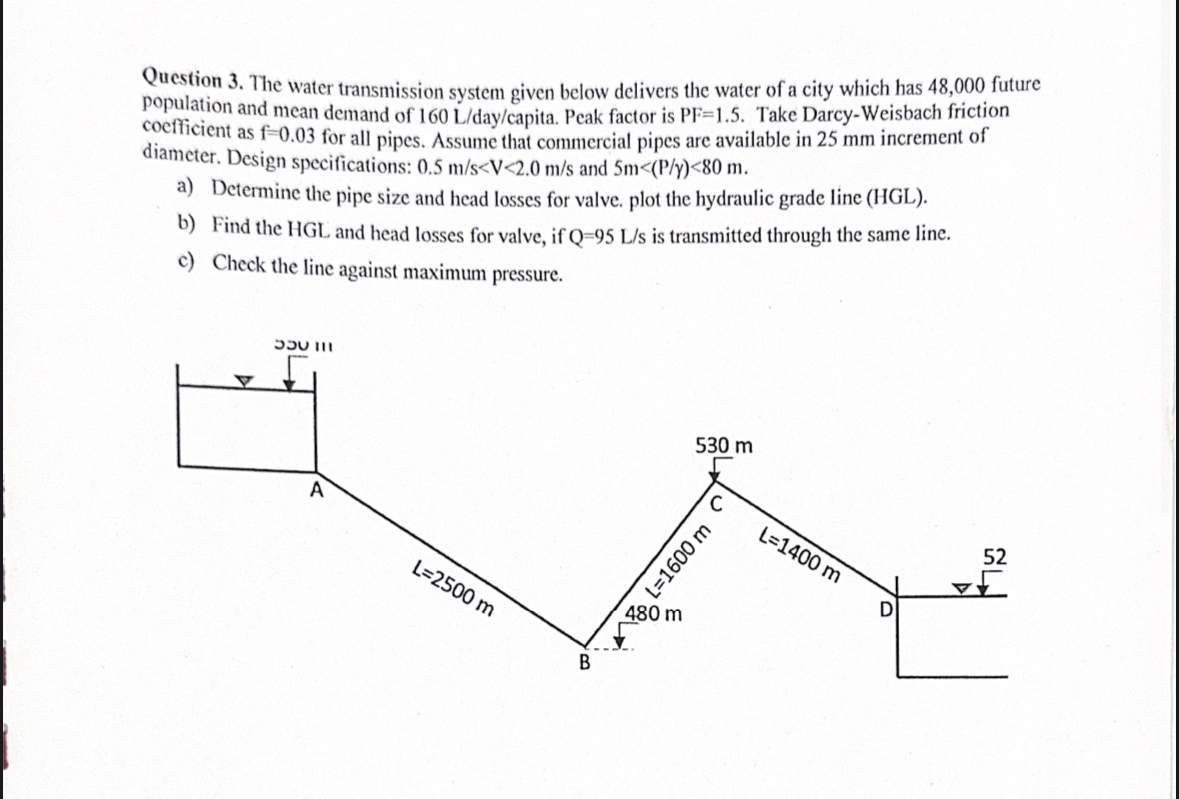 Question 3 . The water transmission system given
