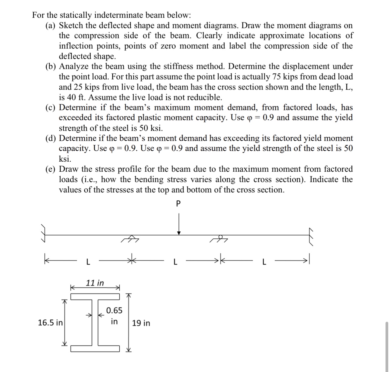 For the statically indeterminate beam below: ( a