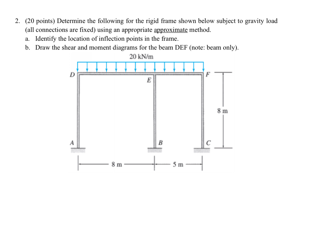 ( 2 0 points ) Determine the following for the