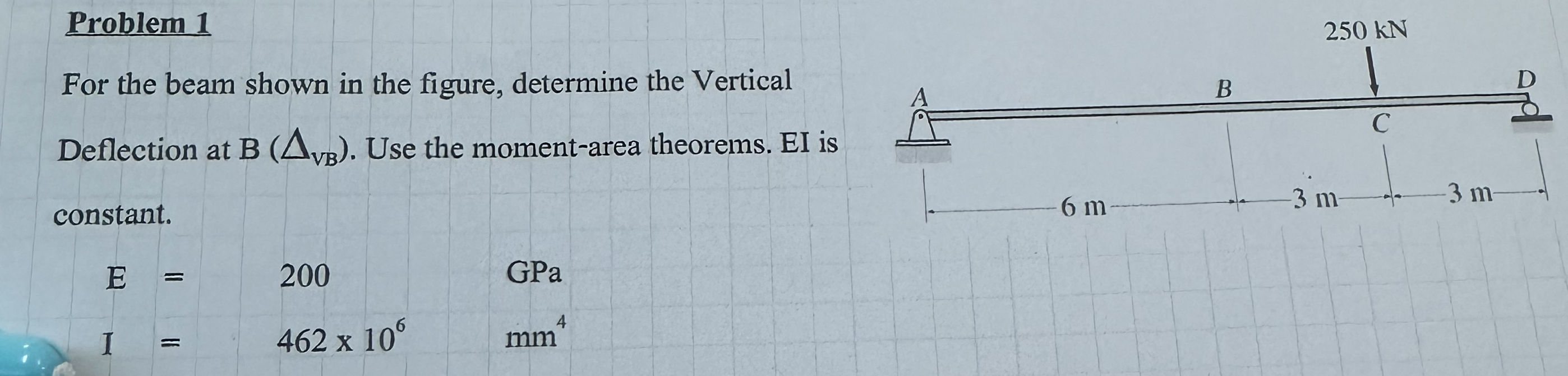 Determine the Vertical Deflection at C ( v c ) of
