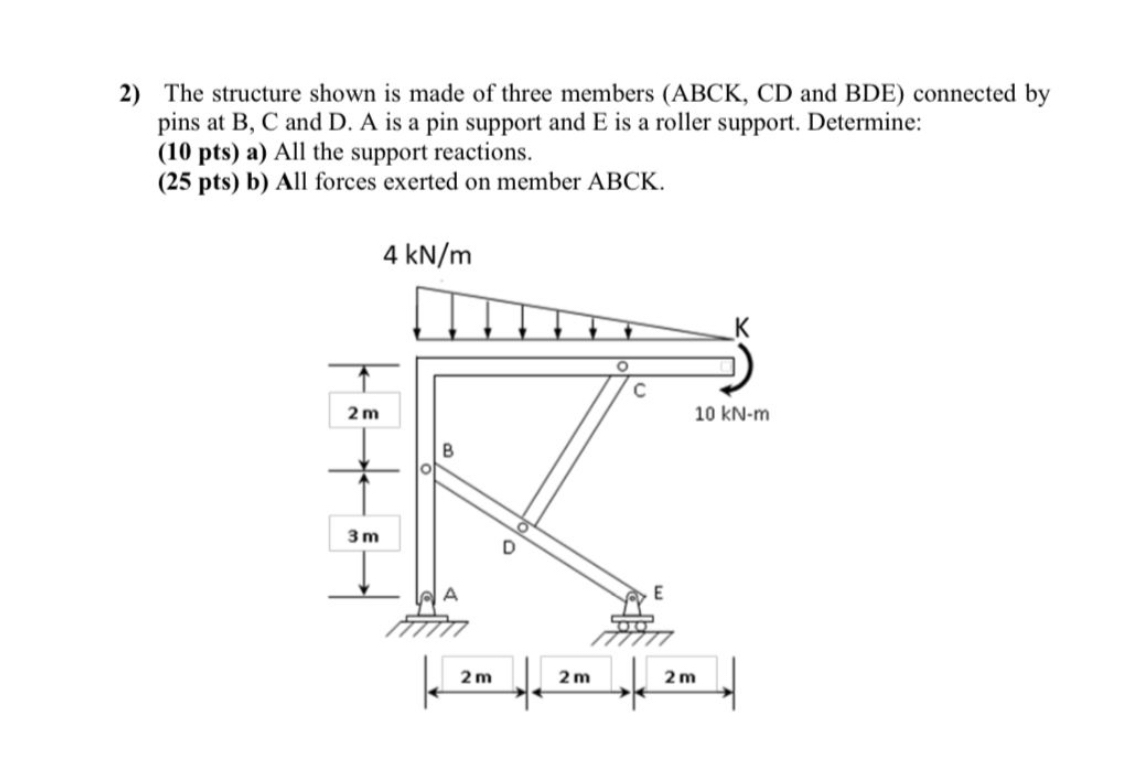 problem solutions must include a free body