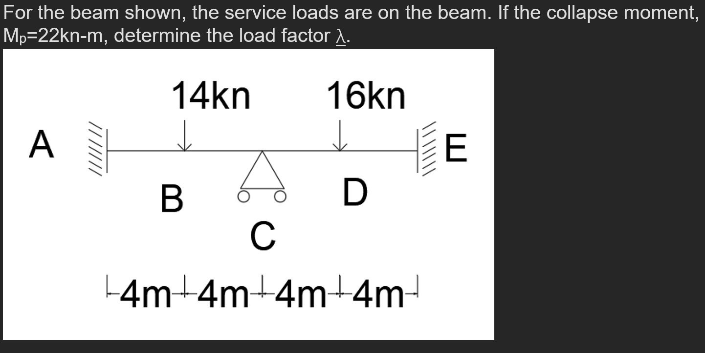 For the beam shown, the service loads are on the