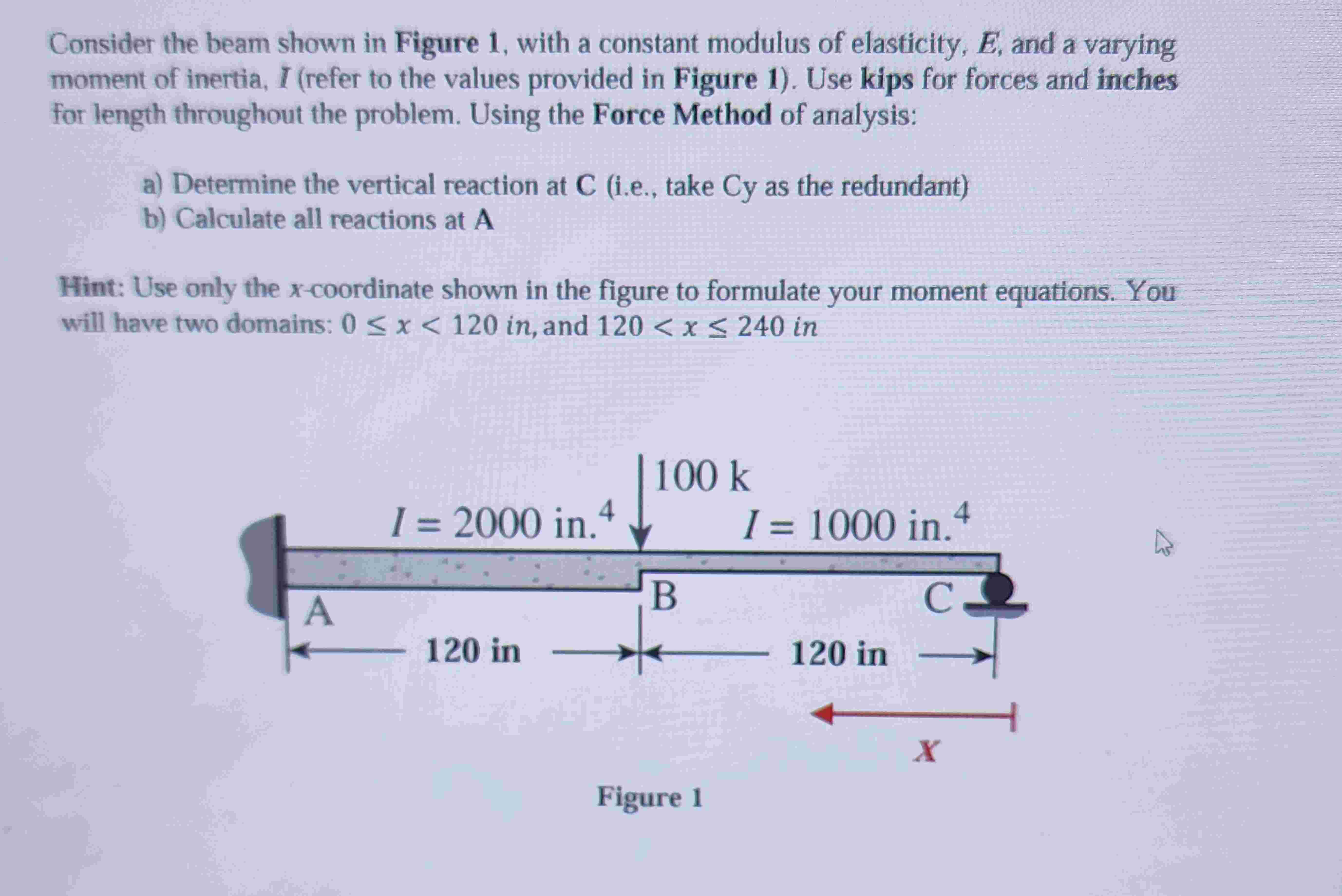 Please help and thanks Consider the beam shown in
