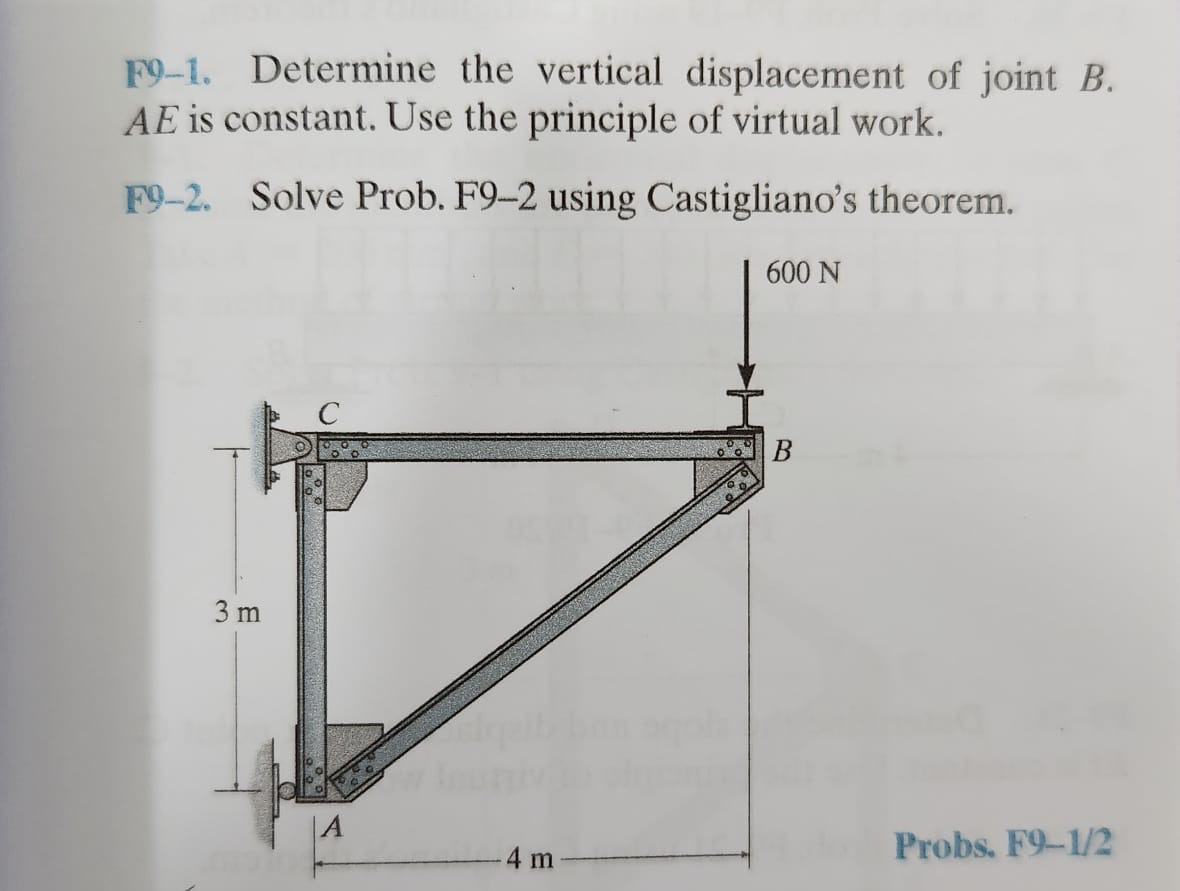 F 9 - 2 . Solve Prob. F 9 - 2 using Castigliano's