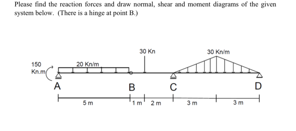 Please find the reaction forces and draw normal,