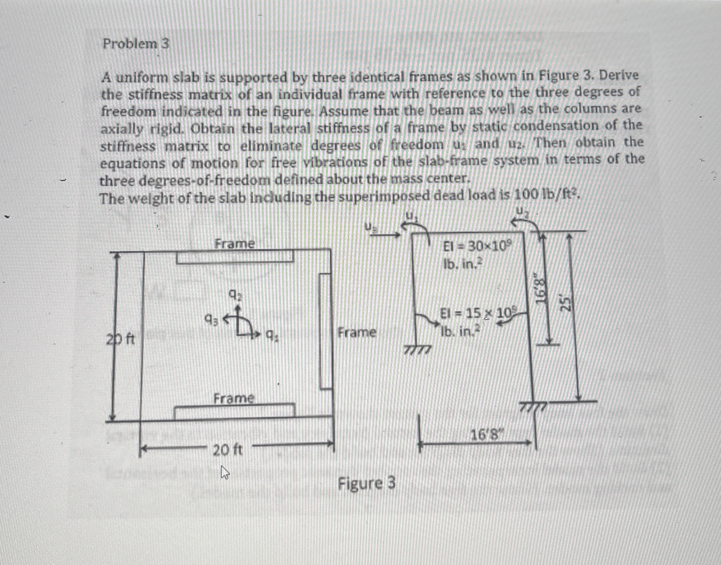 Problem 3 A uniform slab is supported by three