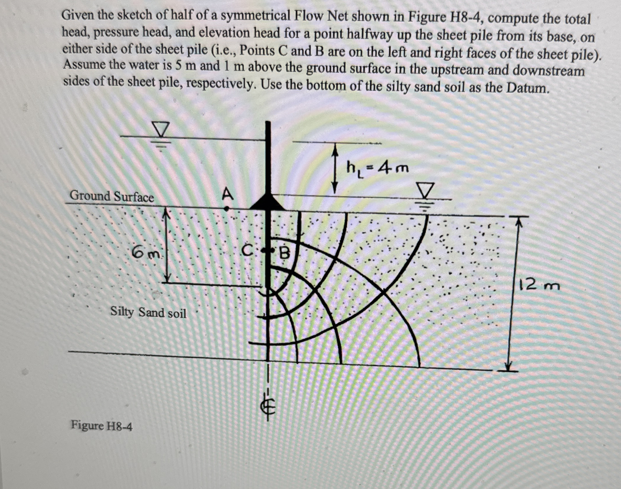 Given the sketch of half of a symmetrical Flow