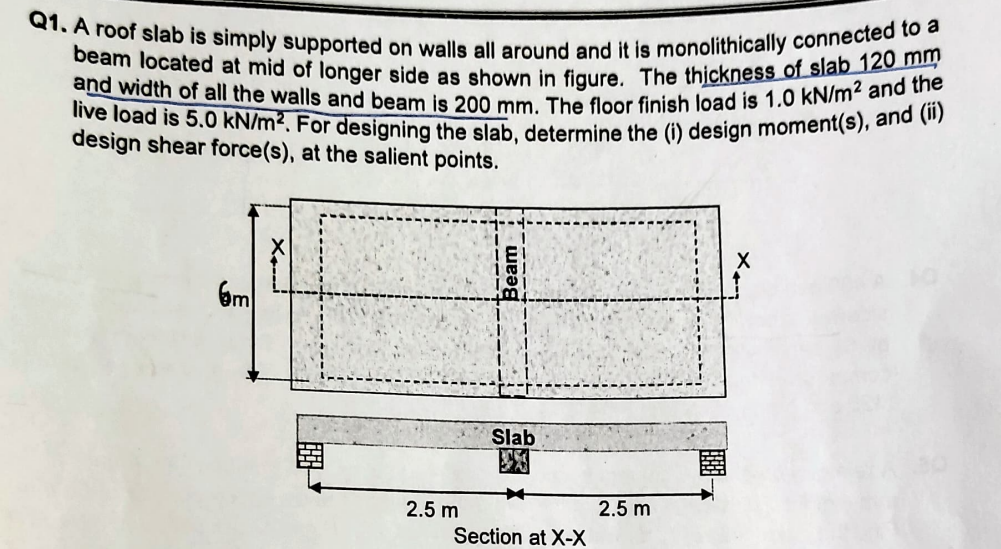 Q 1 . A roof slab is simply supported on walls