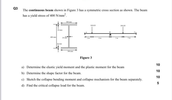 Q 3 The continuous beam shown in Figure 3 has a