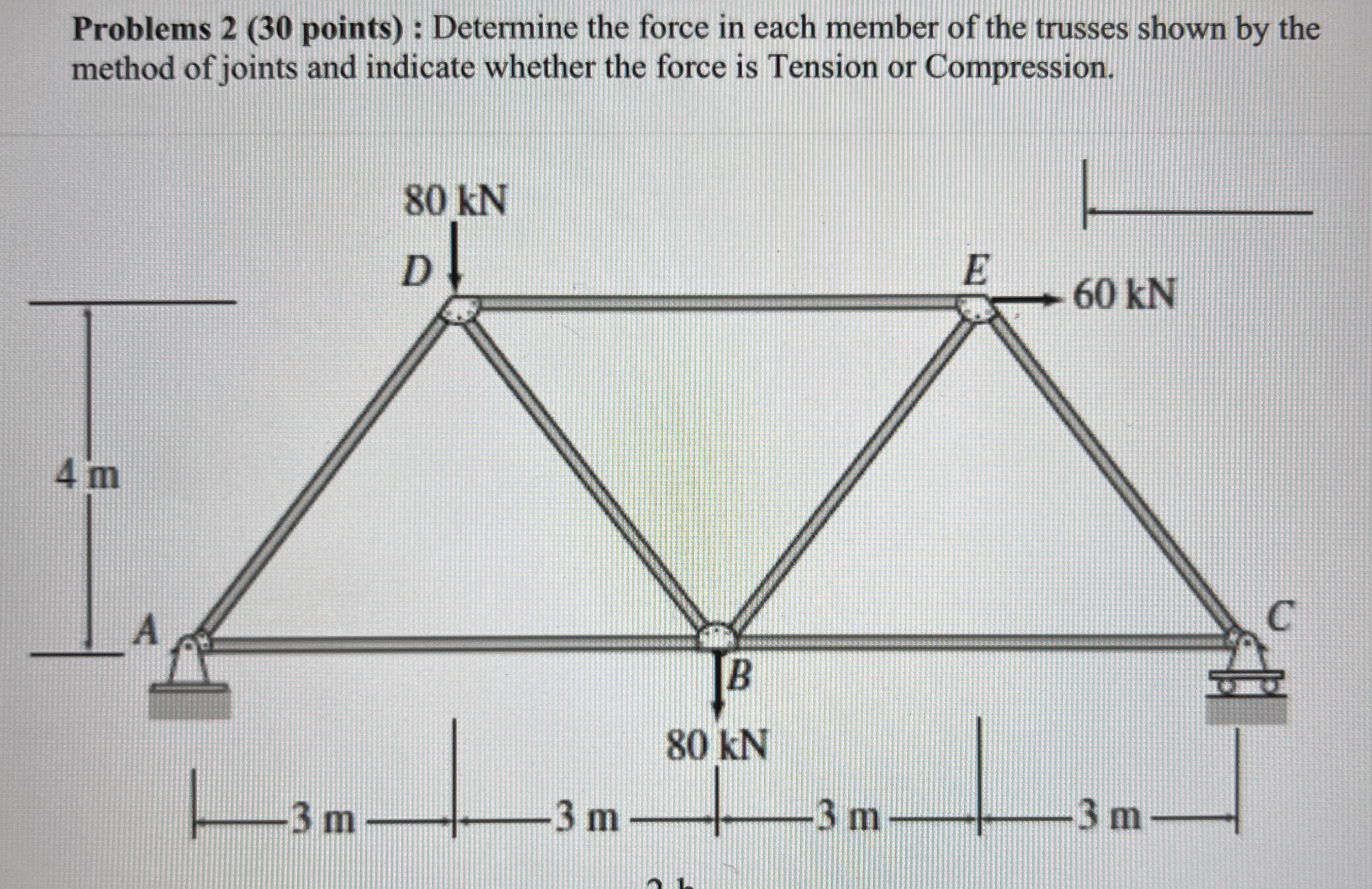 Problems 2 ( 3 0 points ) : Determine the force