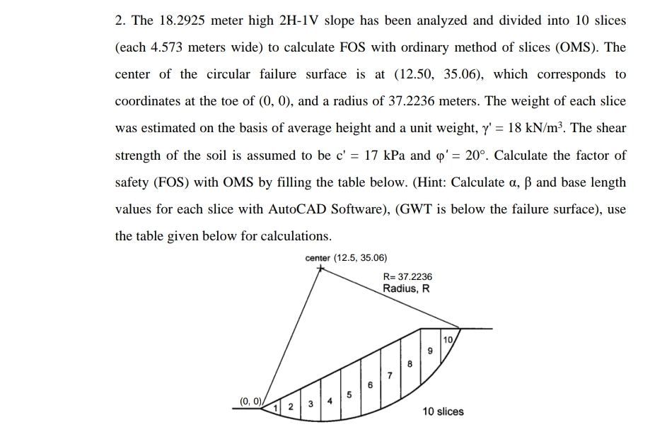 How will I draw and solve this in Autocad?
