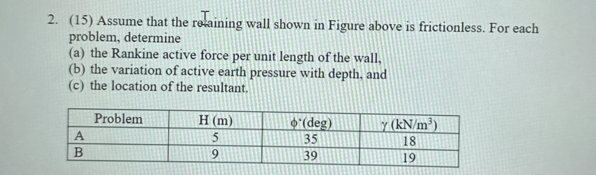 Question 5 Consider the beam shown in the