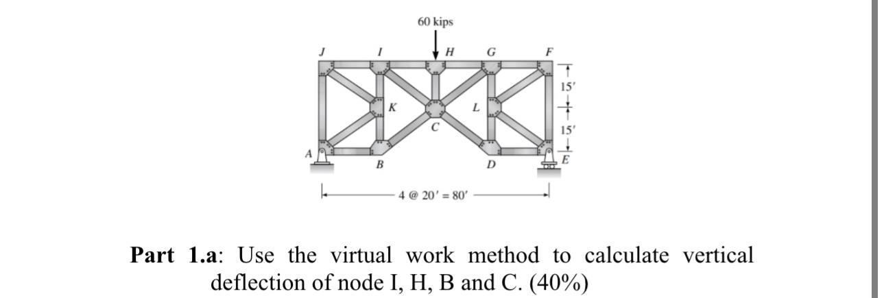 Part 1 . a: Use the virtual work method to