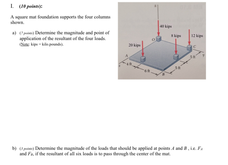 I. ( 1 0 points ) : A square mat foundation