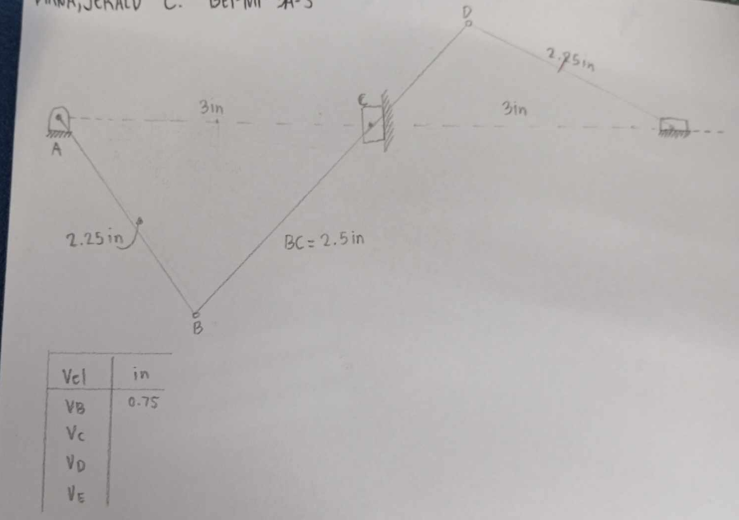 ANSWER THE Table THIS IS THE ONLY GIVEN IN