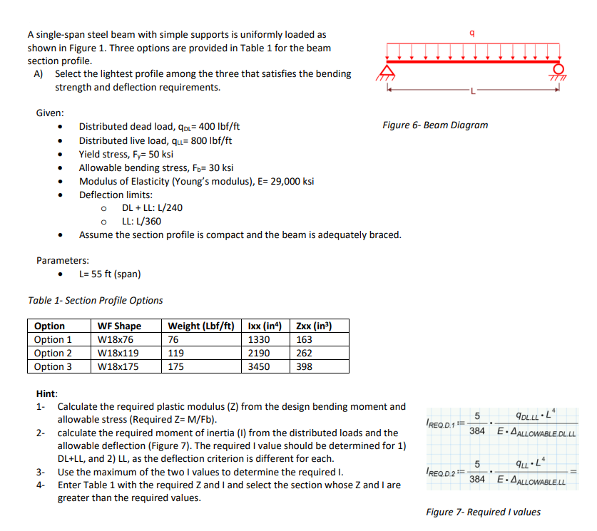 Hint: 1 - Calculate the required plastic modulus