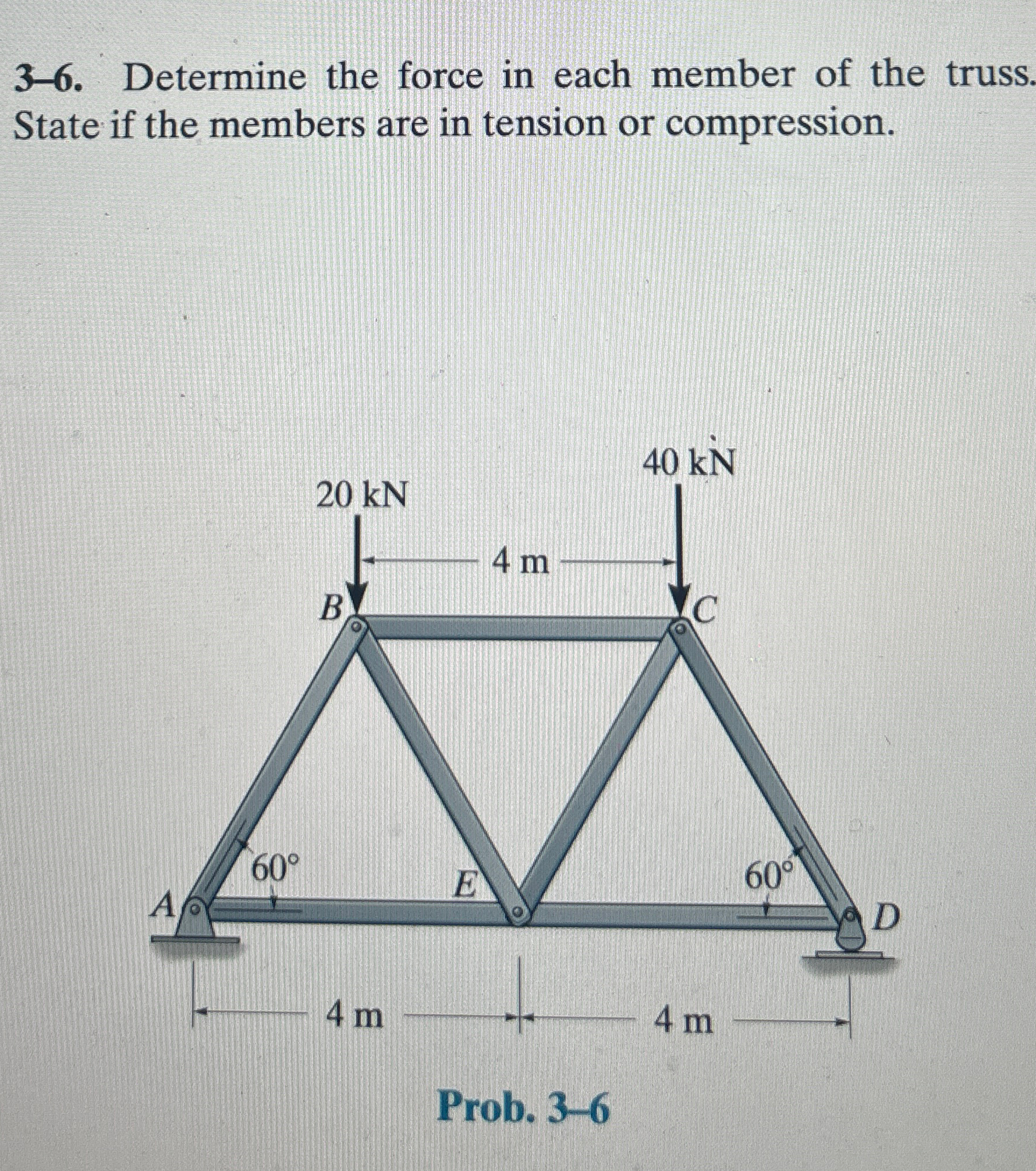 3 - 6 . Determine the force in each member of the