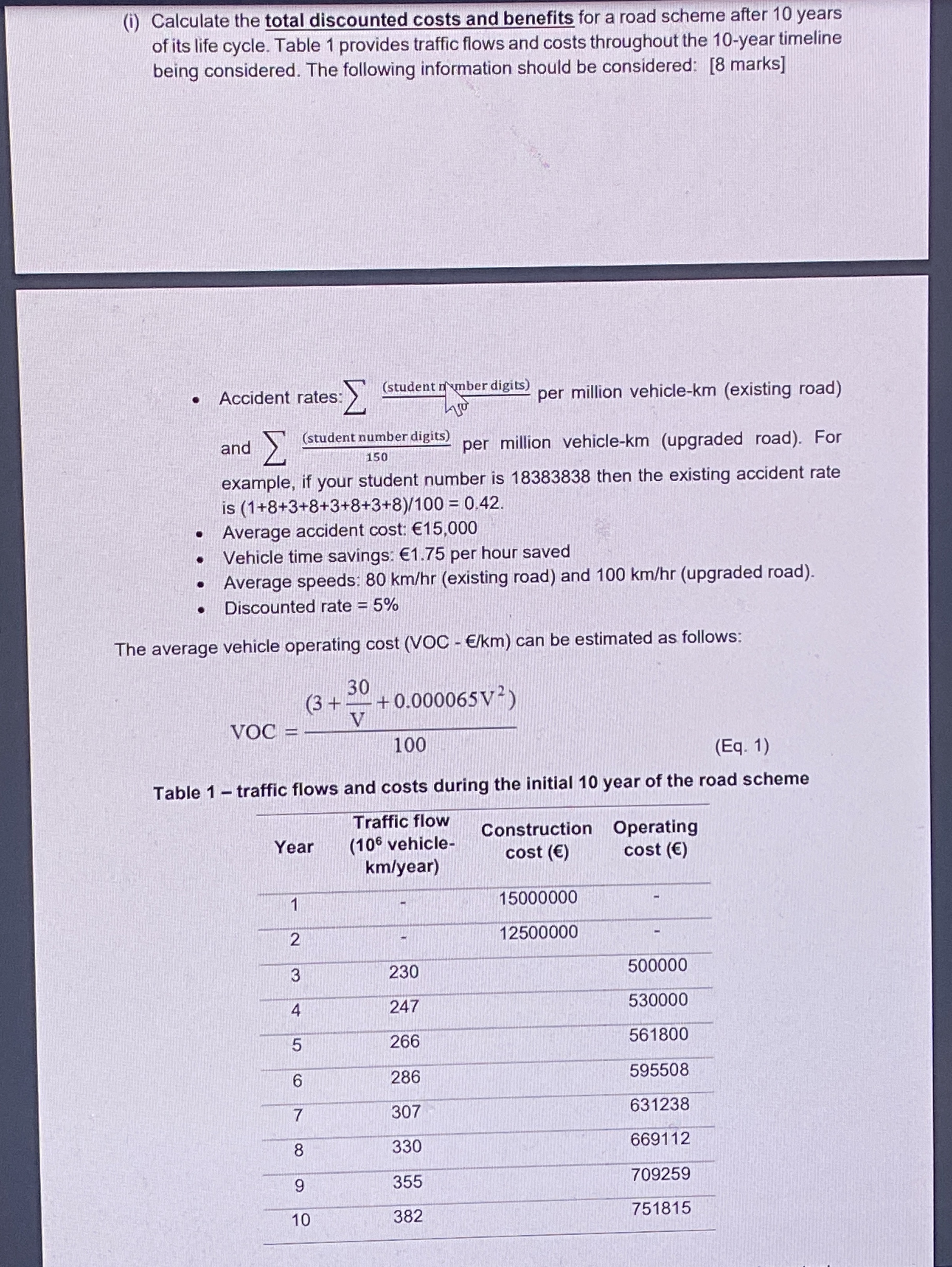 ( i ) Calculate the total discounted costs and