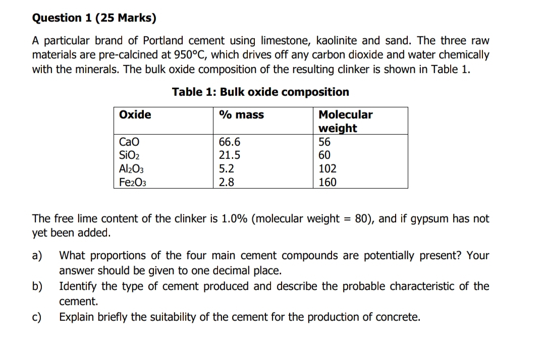 Question 1 ( 2 5 Marks ) A particular brand of