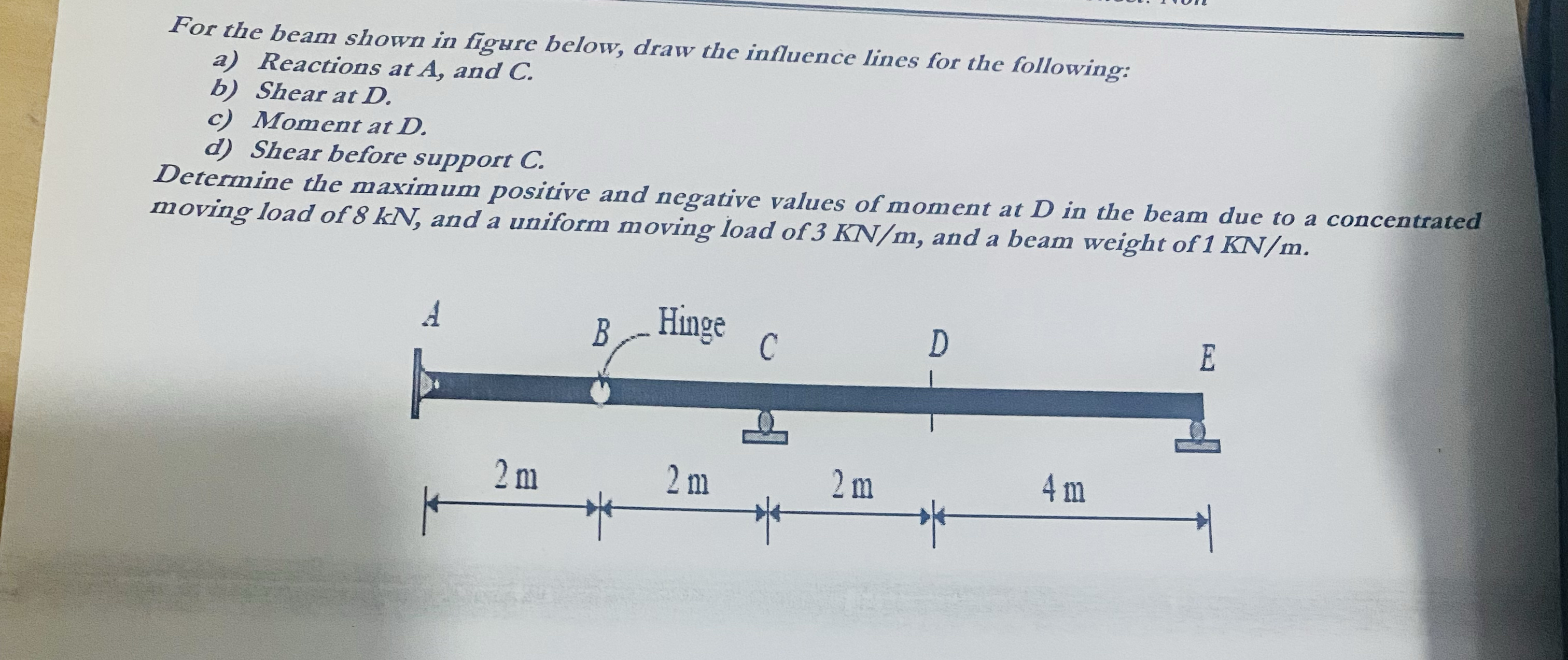 For the beam shown in figure below, draw the