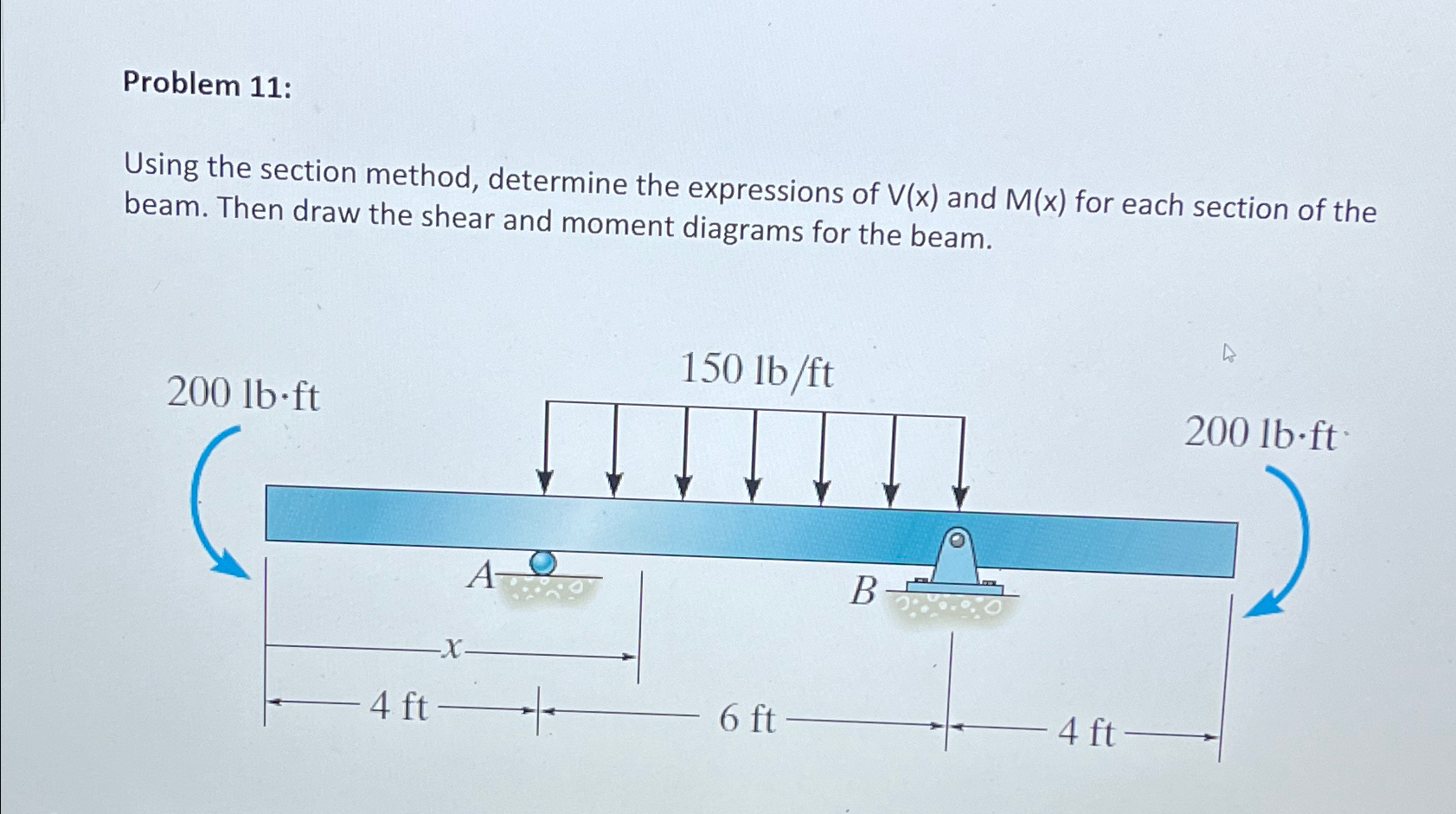Problem 1 1 : Using the section method, determine