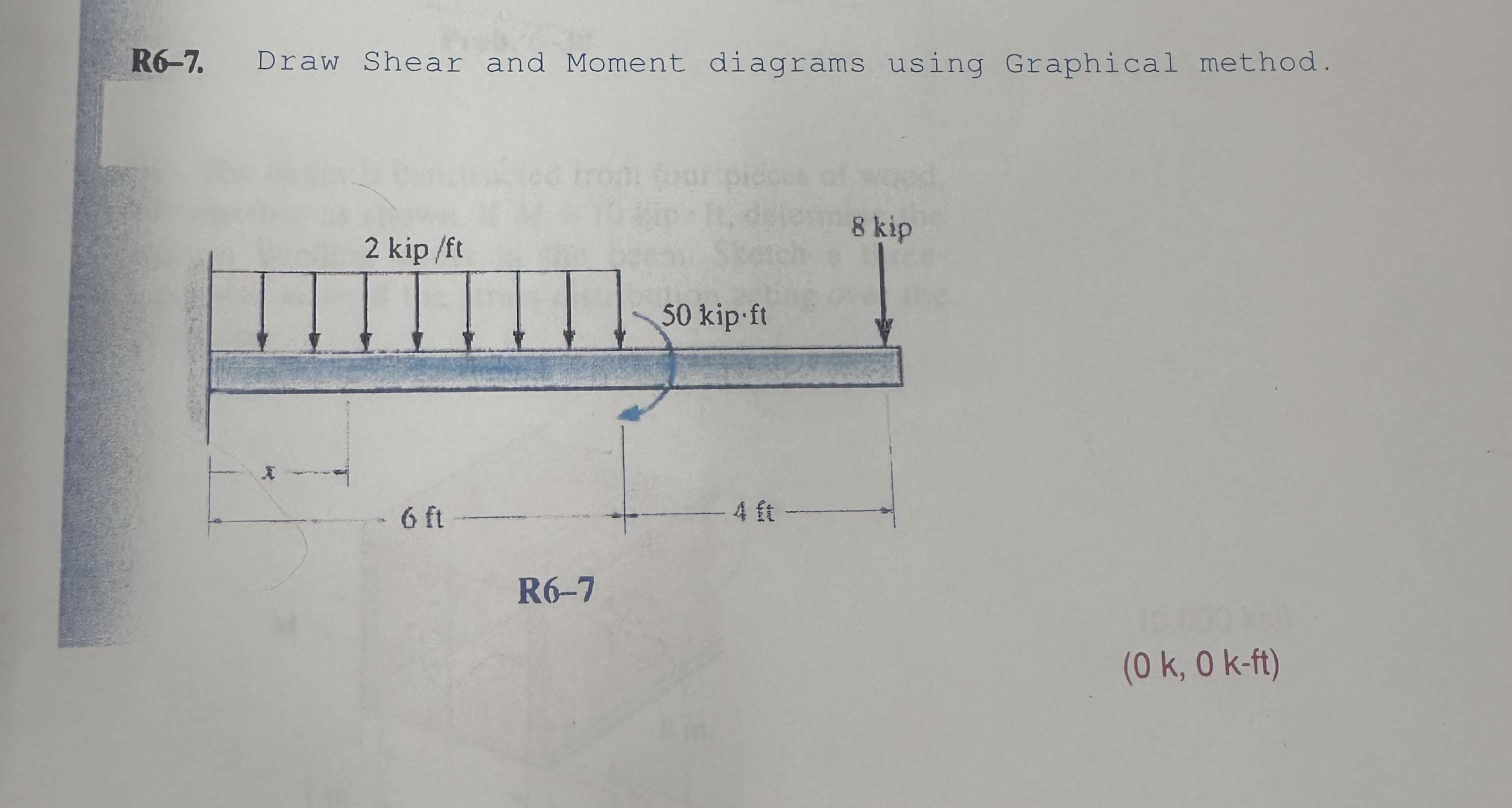 R 6 - 7 . Draw Shear and Moment diagrams using