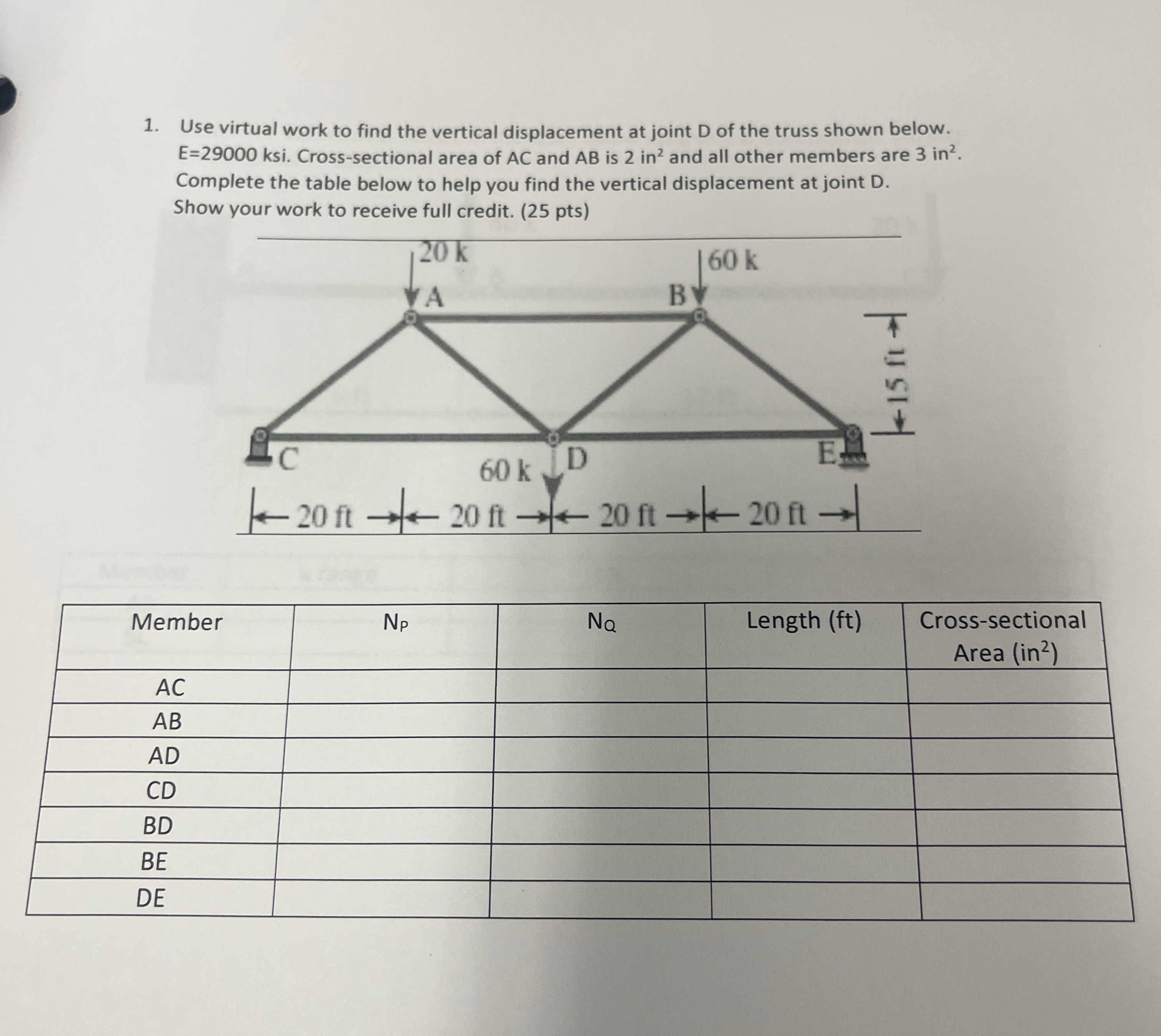 Use virtual work to find the vertical