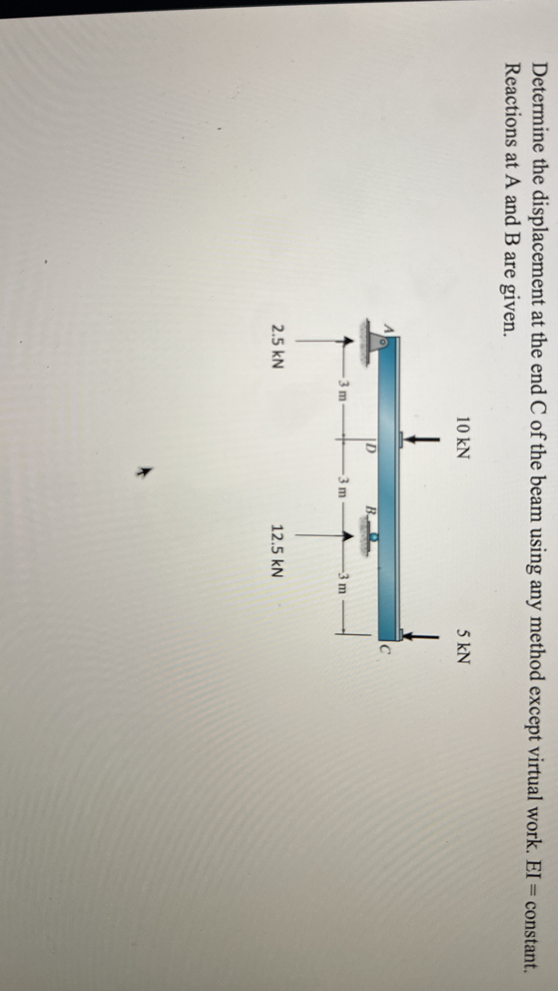 Determine the displacement at the end C of the