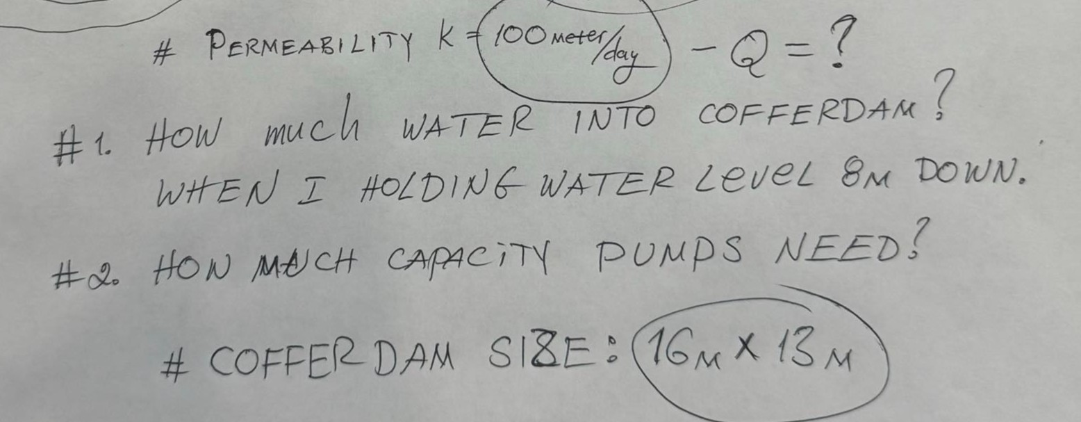 sheet pile L = 1 2 m , cofferdam size is 1 6 x 1