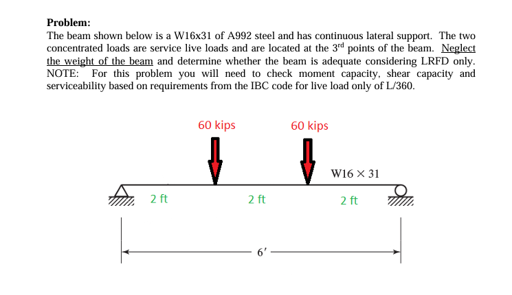 Problem: The beam shown below is a W 1 6 x 3 1 of