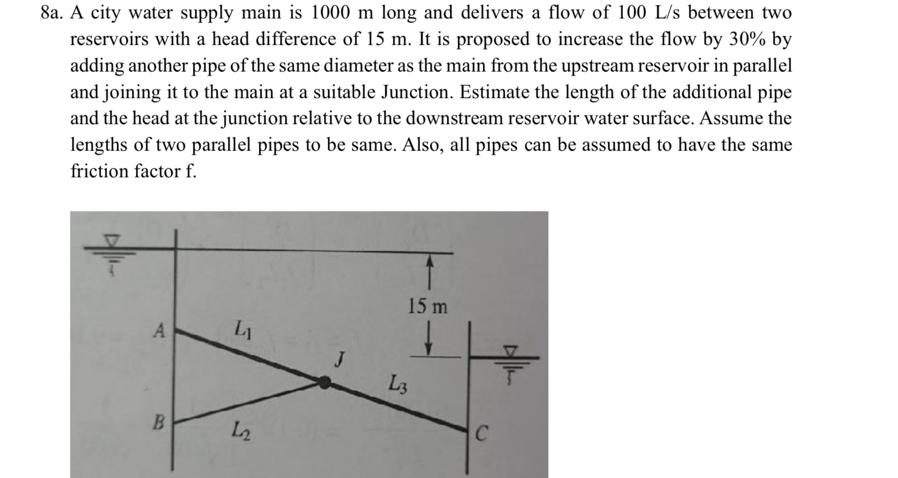 8 a . A city water supply main is 1 0 0 0 m long