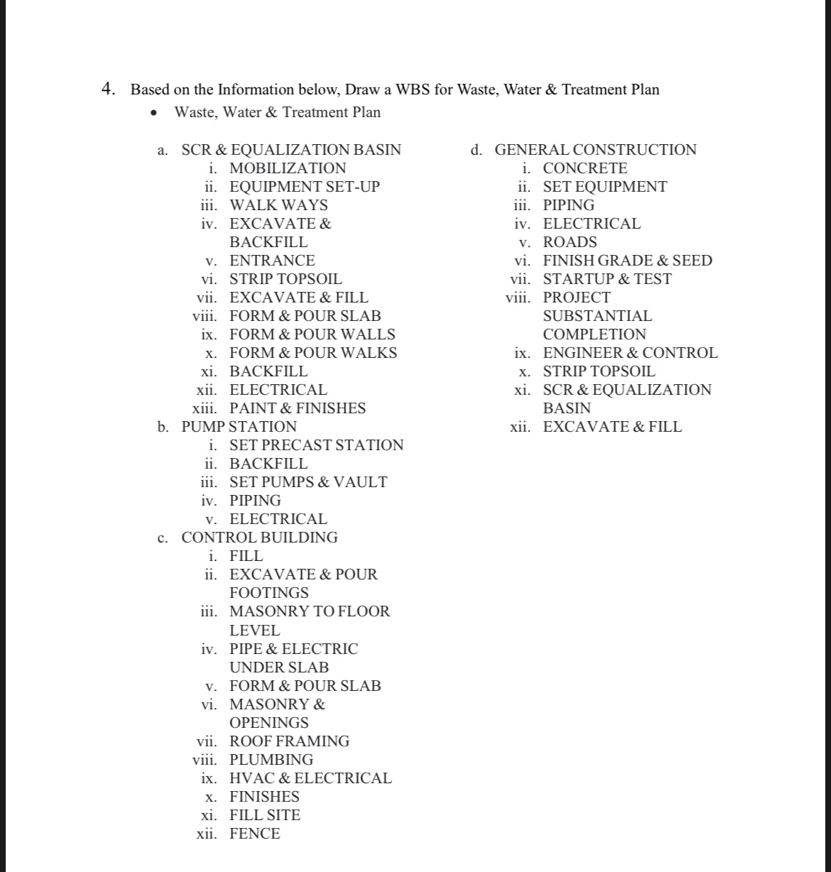 Construction of a HouseBased on the Information