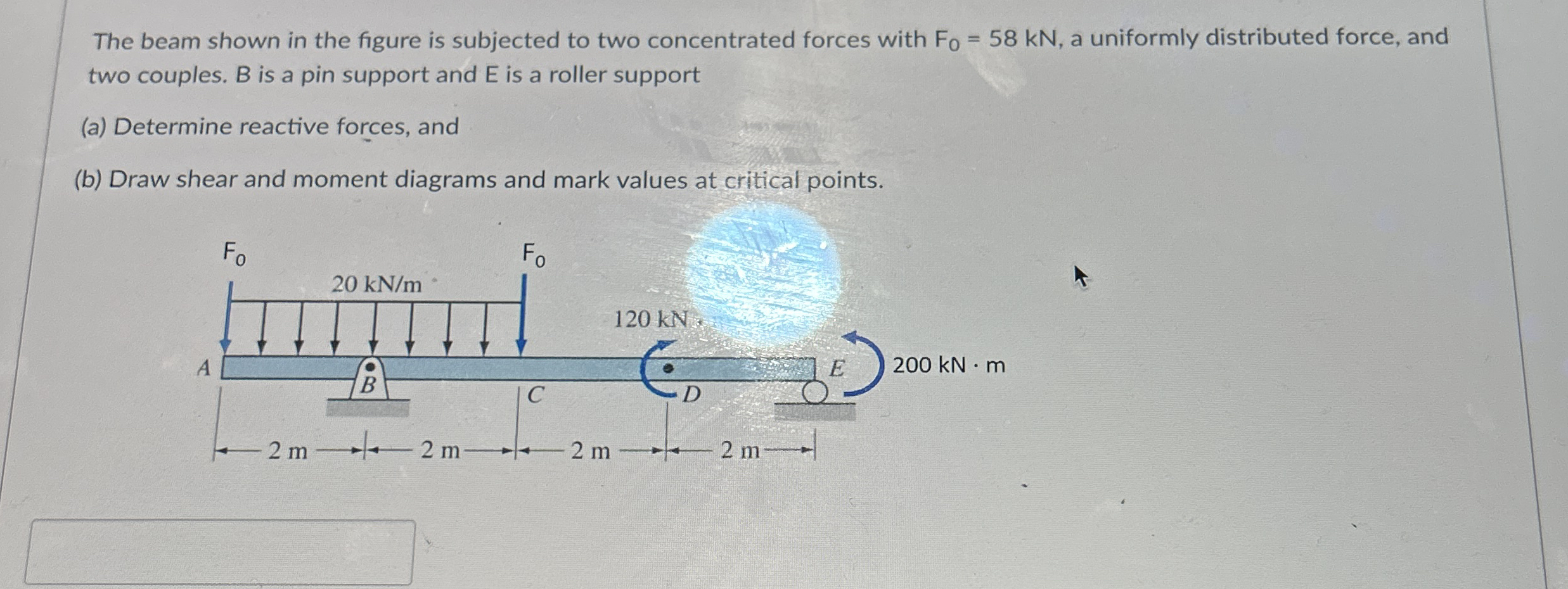 The beam shown in the figure is subjected to two