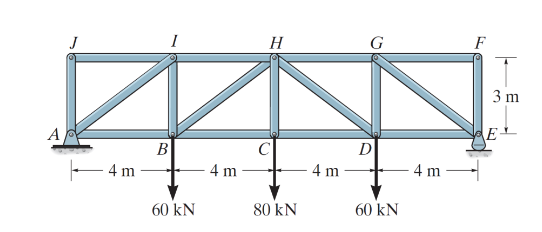 Find deflection at B , C and D .