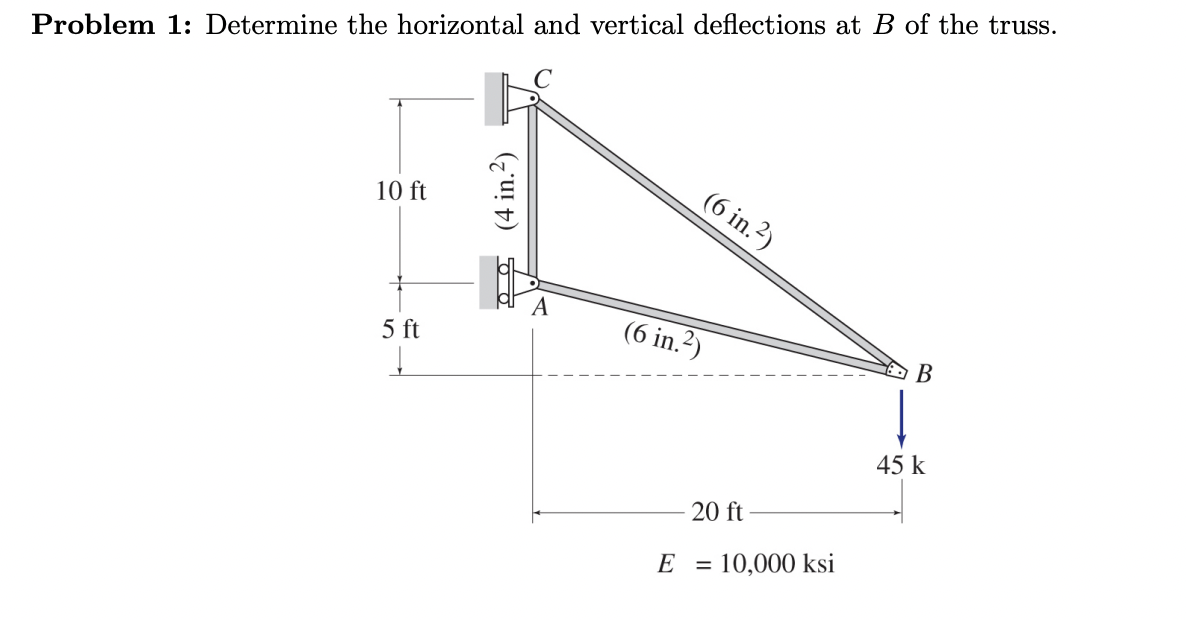 Problem 1 : Determine the horizontal and vertical