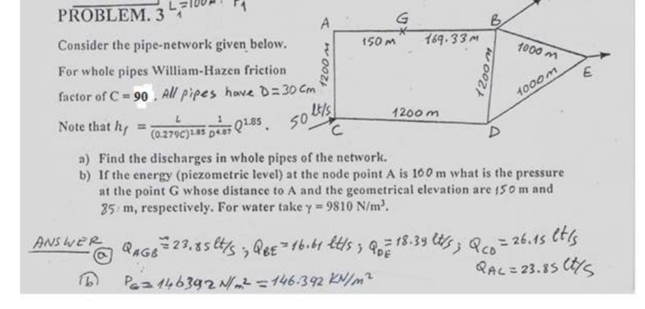 I neEd solution with stro ny steo, answer given n