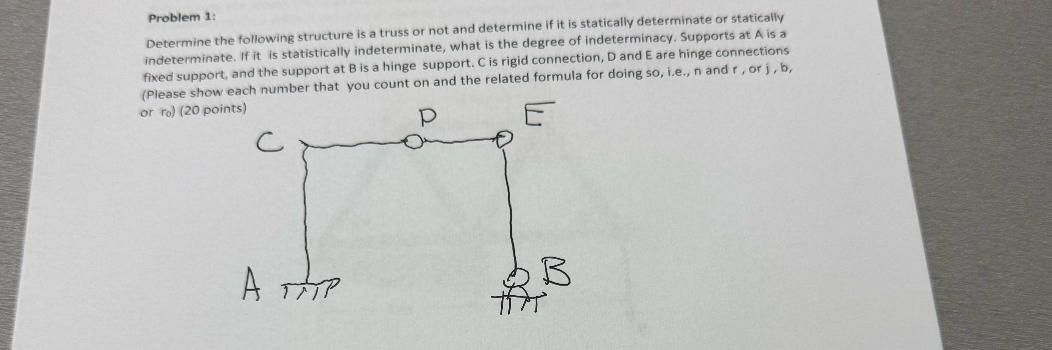 Problem 1 : Determine the following structure is