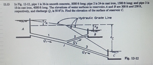 1 2 . 1 3 In Fig. 1 2 - 1 2 , pipe 1 is 3 6 - in