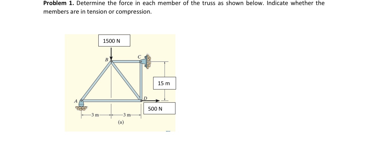 Problem 1 . Determine the force in each member of