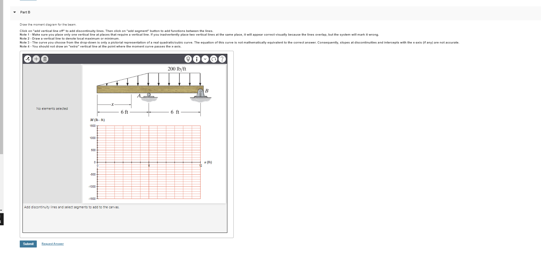 Show me the steps to solve Part B Draw the moment