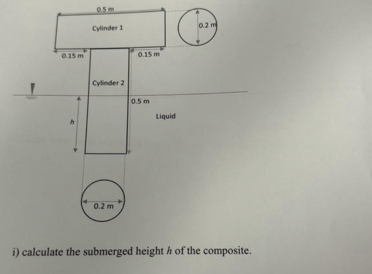 calculate the submerged height h of the