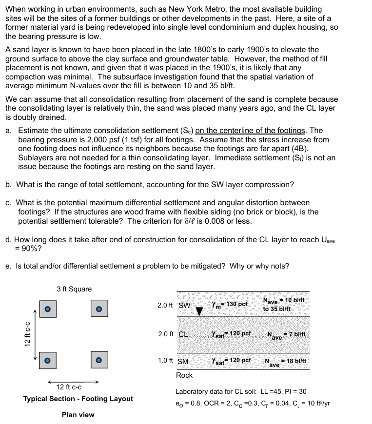 When working in urban environments, such as New