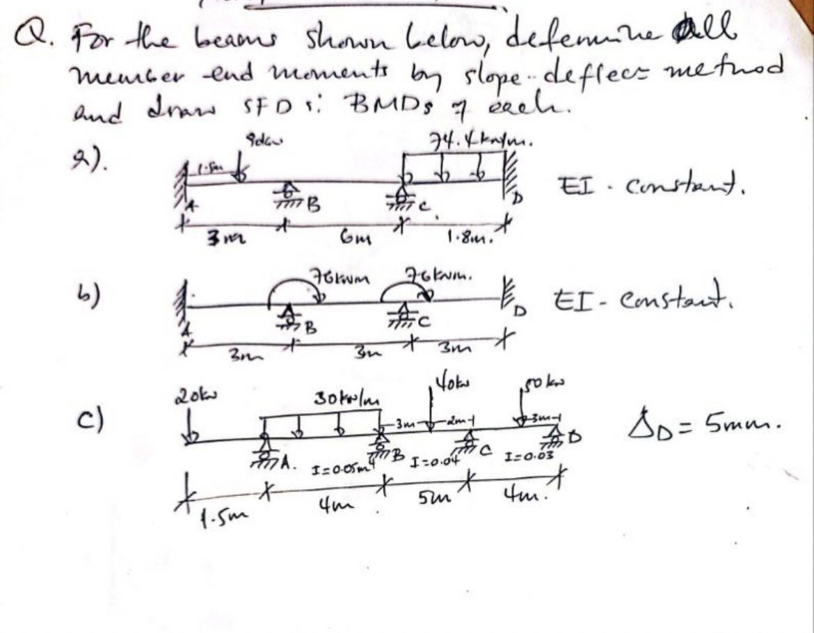 A direct shear test gave the following data.