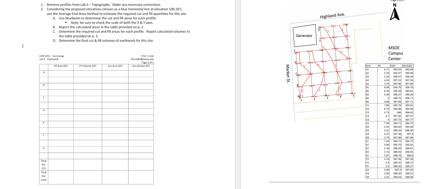 Retrieve profiles from - Topography. Make any