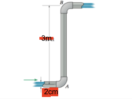 Water at 1 6 C flows upwards through the 2 cm
